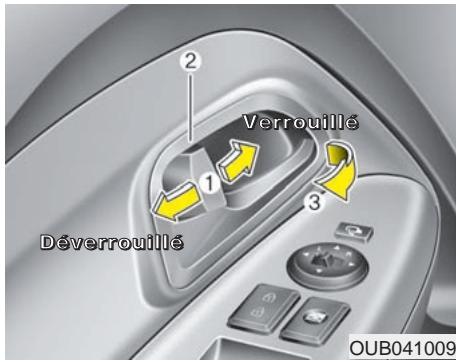 KIA RIO 2011 - * AVIS - 2