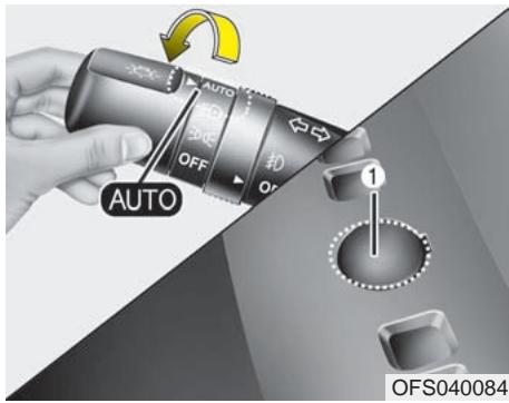 KIA RIO 2011 - Phares (30) - 1