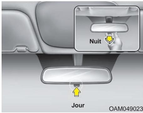 KIA RIO 2011 - AVERTISSEMENT - - 1