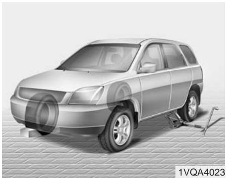 KIA RIO 2011 - Changer un pneu - 1