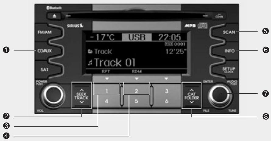 KIA SOUL 2011 - UTILISATION D'UN DISPOSITIF USB (PA710/PA715 AMAB, USA) - 1