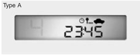KIA SOUL 2011 - Consommation moyenne de carburant - 1