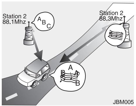 KIA SOUL 2011 - Comment fonctionne la radio d'auto - 4