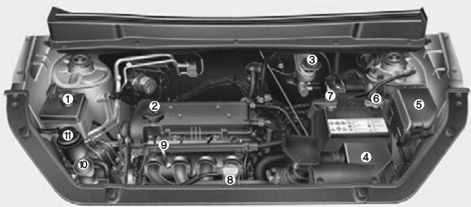 KIA SOUL 2011 - COMPARTIMENT-MOTEUR - 1