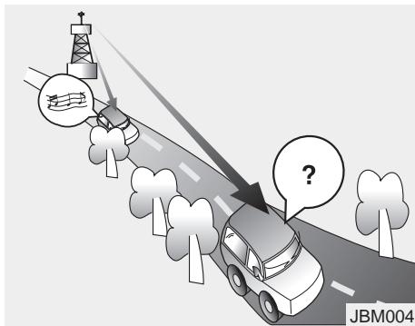 KIA SOUL 2011 - Comment fonctionne la radio d'auto - 3