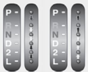 KIA SOUL 2011 - BOîTE-PONT AUTOMATIQUE (SI ÉQUIPÉ) - 1