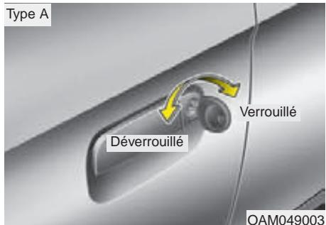 KIA SOUL 2011 - SERRURES DE PORTE - 1