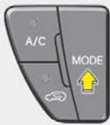 KIA SOUL 2011 - Commande manuelle du chauffage et de la climatisation - 1