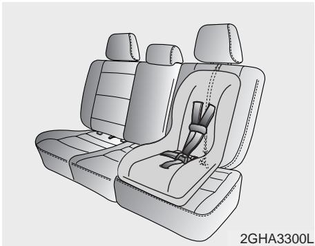 KIA SOUL 2011 - AVERTISSEMENT - Mode de blocage automatique - 2