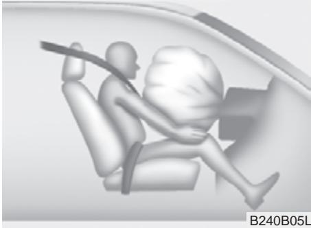 KIA SOUL 2011 - Éléments et fonctions du SRS - 4