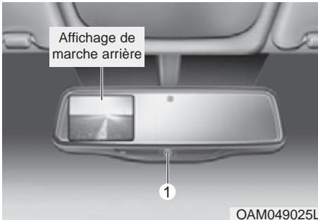 KIA SOUL 2011 - CAMÉRA DE RÉTROVISION (SI ÉQUIPÉ) - 1