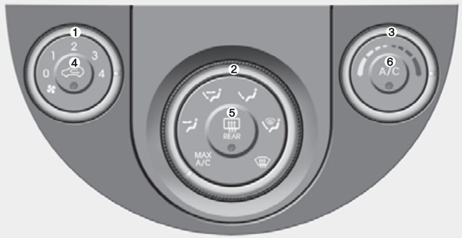 KIA SOUL 2011 - SYSTÉME DE CLIMATISATION À COMMANDE MANUELLE - 1