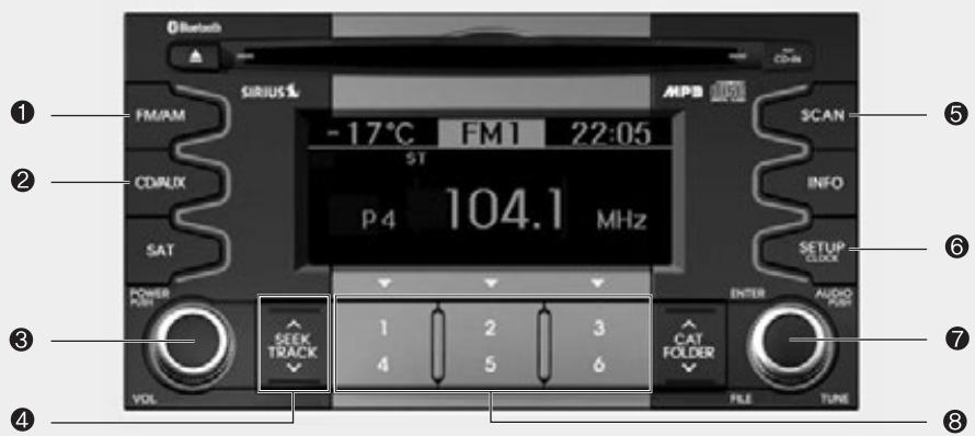 KIA SOUL 2011 - COMMANDES DE RADIO, RÉGLAGE, VOLUME ET SON (PA710/PA715 AMAB, USA) - 1