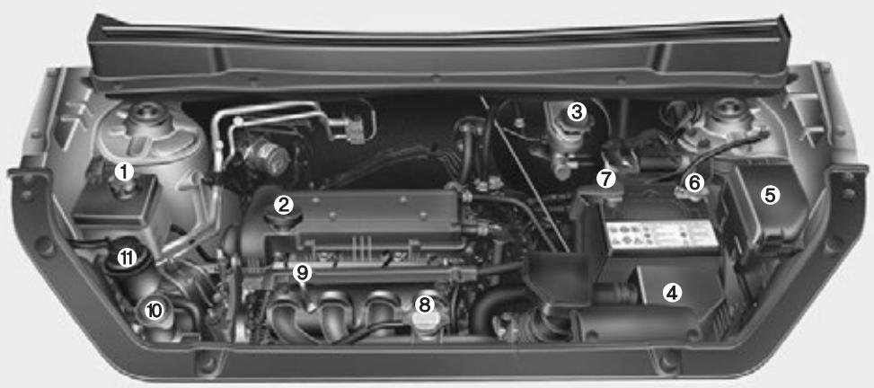 KIA SOUL 2011 - COMPARTIMENT-MOTEUR - 1