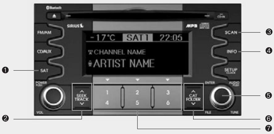 KIA SOUL 2011 - RADIO PAR SATELLITE SIRIUS (PA710/PA715 AMAB, USA) - 1