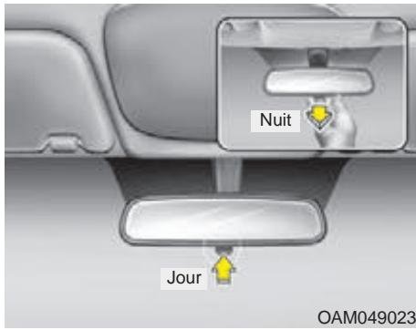 KIA SOUL 2011 - AVERTISSEMENT - 1