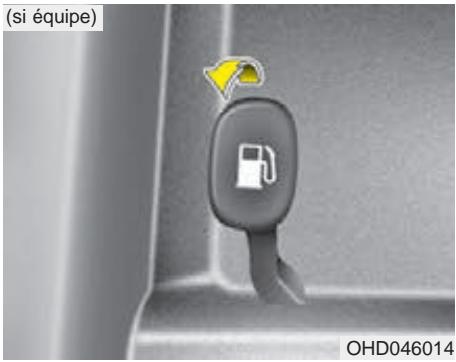 KIA SOUL 2011 - VOLET DU RÉSERVOIR DE CARBURANT - 1