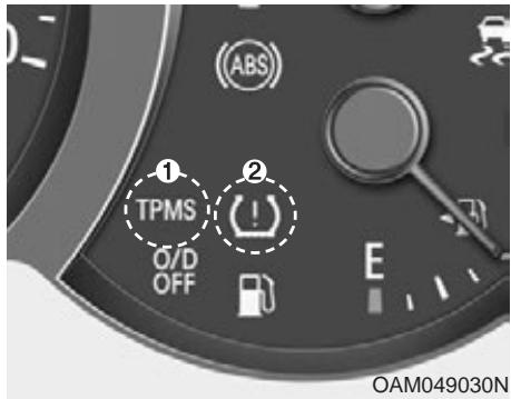 KIA SOUL 2011 - SYSTÉME DE SURVEILLANCE DE LA PRESSION DES PNEUS (SSPP) (SI ÉQUIPÉ) - TYPE A - 1