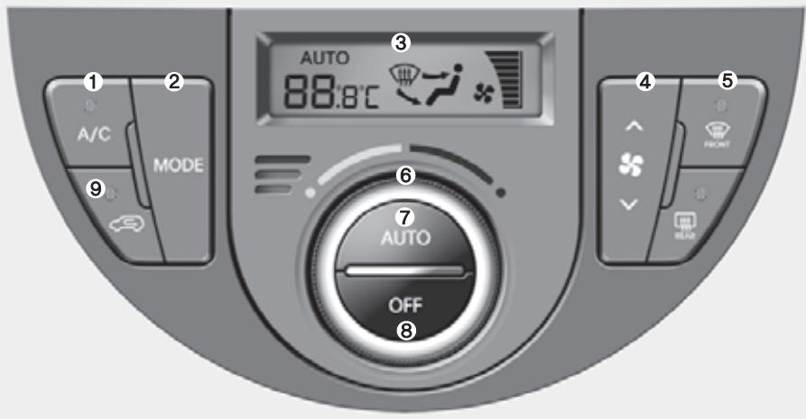 KIA SOUL 2011 - SYSTÈME DE CLIMATISATION AUTOMATIQUE (SI ÉQUIPÉ) - 1
