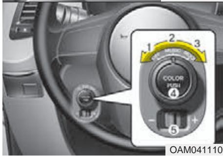 KIA SOUL 2011 - * AVIS - 2