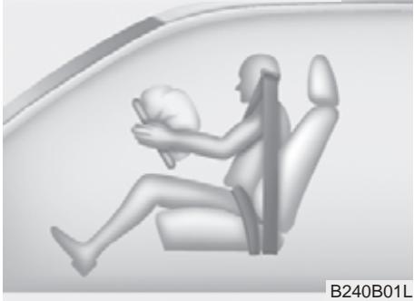 KIA SOUL 2011 - Éléments et fonctions du SRS - 1