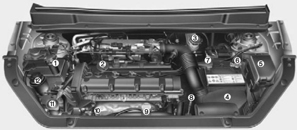 KIA SOUL 2011 - 2,0L - 1