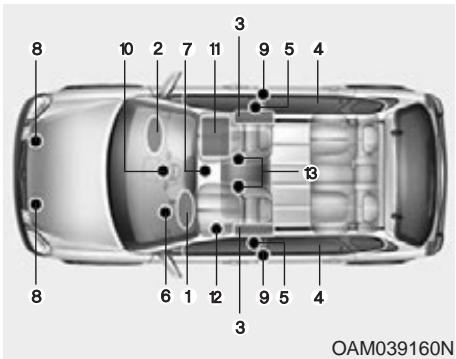 KIA SOUL 2011 - Témoin lumineux des coussins gonflables - 1