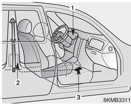 KIA SOUL 2011 - Ceinture de sécurité à prétendeur - 1