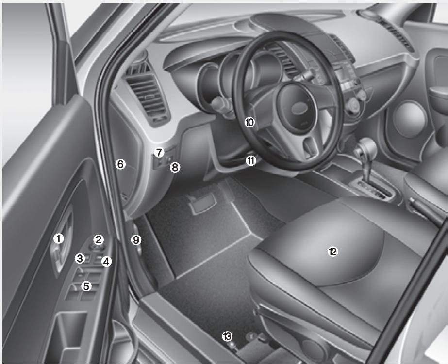 KIA SOUL 2011 - REGARD À L'INTÉRIEUR - 1