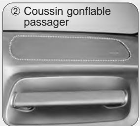 KIA SPORTAGE 2006 - COUSSIN GONFLABLE - SYSTEME DE RETENUE SUPPLEMENTaire - 7