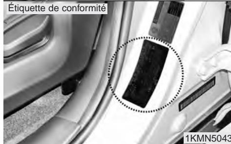 KIA SPORTAGE 2006 - Numéro d'identification du vehicule - 3