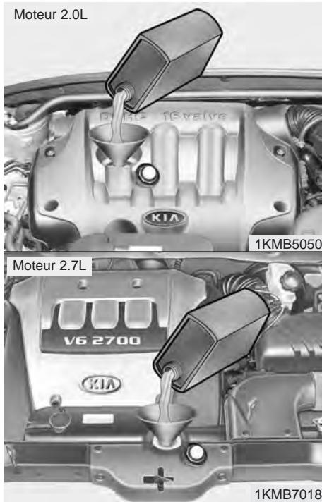 KIA SPORTAGE 2006 - AVERTISSEMENT -Durite de radiateur - 1