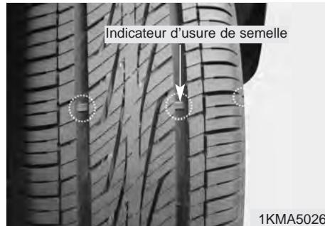 KIA SPORTAGE 2006 - Z ATTENTION - 1