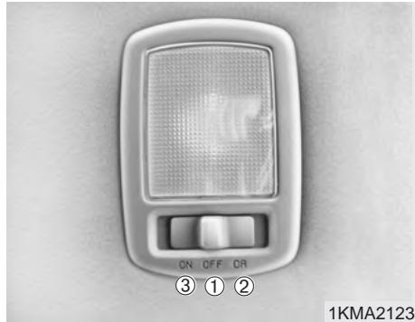 KIA SPORTAGE 2006 - ① DOOR : - 1