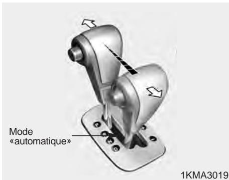 KIA SPORTAGE 2006 - BOîTE DE VITÉSSES AUTOMATIQUE (SELON L'ÉQUIPEMENT) - 3