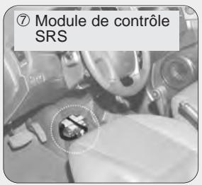 KIA SPORTAGE 2006 - COUSSIN GONFLABLE - SYSTEME DE RETENUE SUPPLEMENTaire - 3