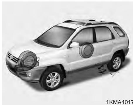 KIA SPORTAGE 2006 - Remplacement d'un pneu - 1
