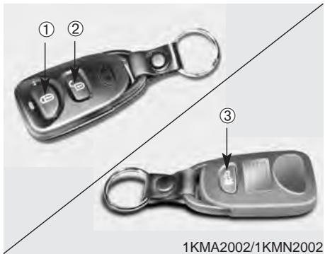 KIA SPORTAGE 2006 - SYSTEME D'ENTRÉE SANS CLÉ (SELON L'ÉQUIPEMENT) - 1