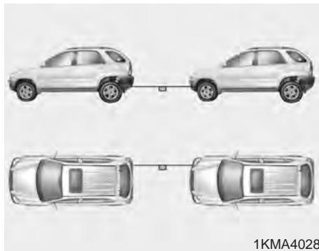 KIA SPORTAGE 2006 - Z ATTENTION - 1