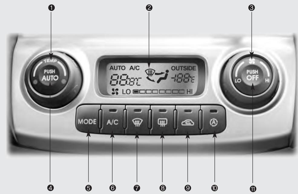 KIA SPORTAGE 2006 - CLIMATISEUR À RÉGULATION AUTOMATIQUE (SELON L'ÉQUIPEMENT) - 1