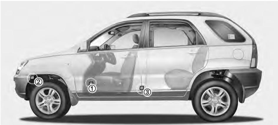 KIA SPORTAGE 2006 - suite) - 1