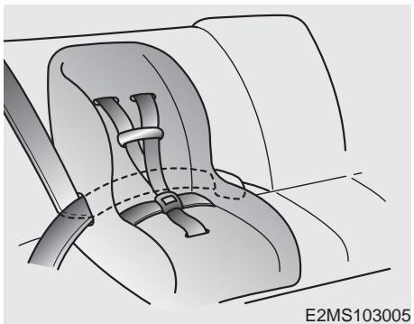 KIA SPORTAGE 2006 - Ceinture de sécurité passager mise en mode de verrouillage automatique - 1