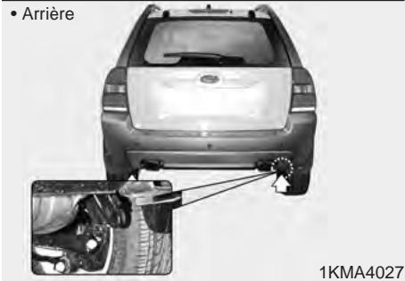 KIA SPORTAGE 2006 - * AVIS - 2