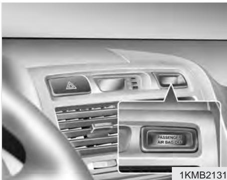 KIA SPORTAGE 2006 - Système de classification de l'occupant - 1