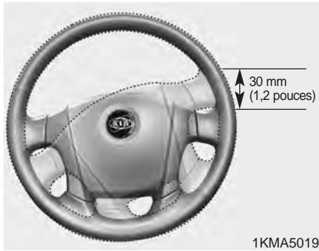 KIA SPORTAGE 2006 - VOLANT ASSISTÉ - 1