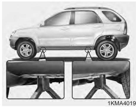 KIA SPORTAGE 2006 - AVERTISSEMENT - 2