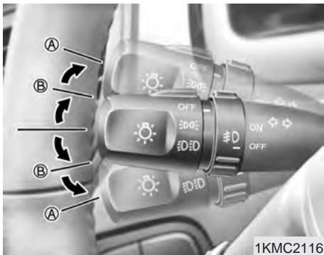 KIA SPORTAGE 2006 - Phares alternants - 1