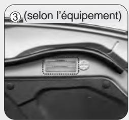 KIA SPORTAGE 2006 - Réparer oumettre à la ferraille des vehicules - 4