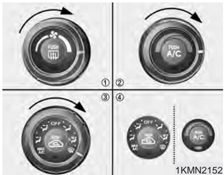 KIA SPORTAGE 2006 - Climatisateur à régulation manuelle - 1