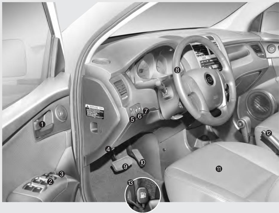 KIA SPORTAGE 2006 - TABLEEAU SYNOPTIQUE DE L'INTÉRIEUR - 1